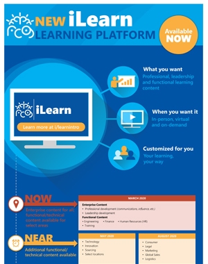 new iLearn Learning platform