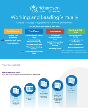 working and leading virtually presentation